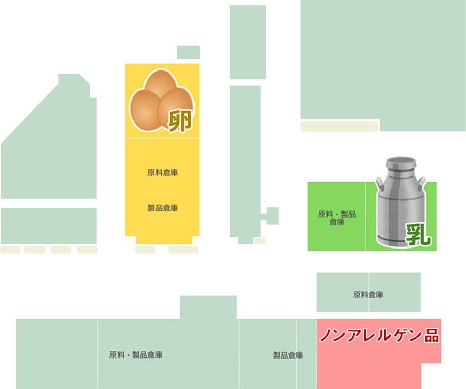 製品づくりを、もっと高品質に。